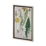 Maskros Akvarellmalning by John Bauer Hand Embellished Textured Framed Art Print Matted under Glass by Mercana at Eve Furniture