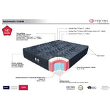 Midnight Firm 14" by New Era Innovations at Eve Furniture
