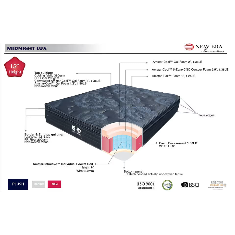 Midnight Lux 15" Plush King Mattress