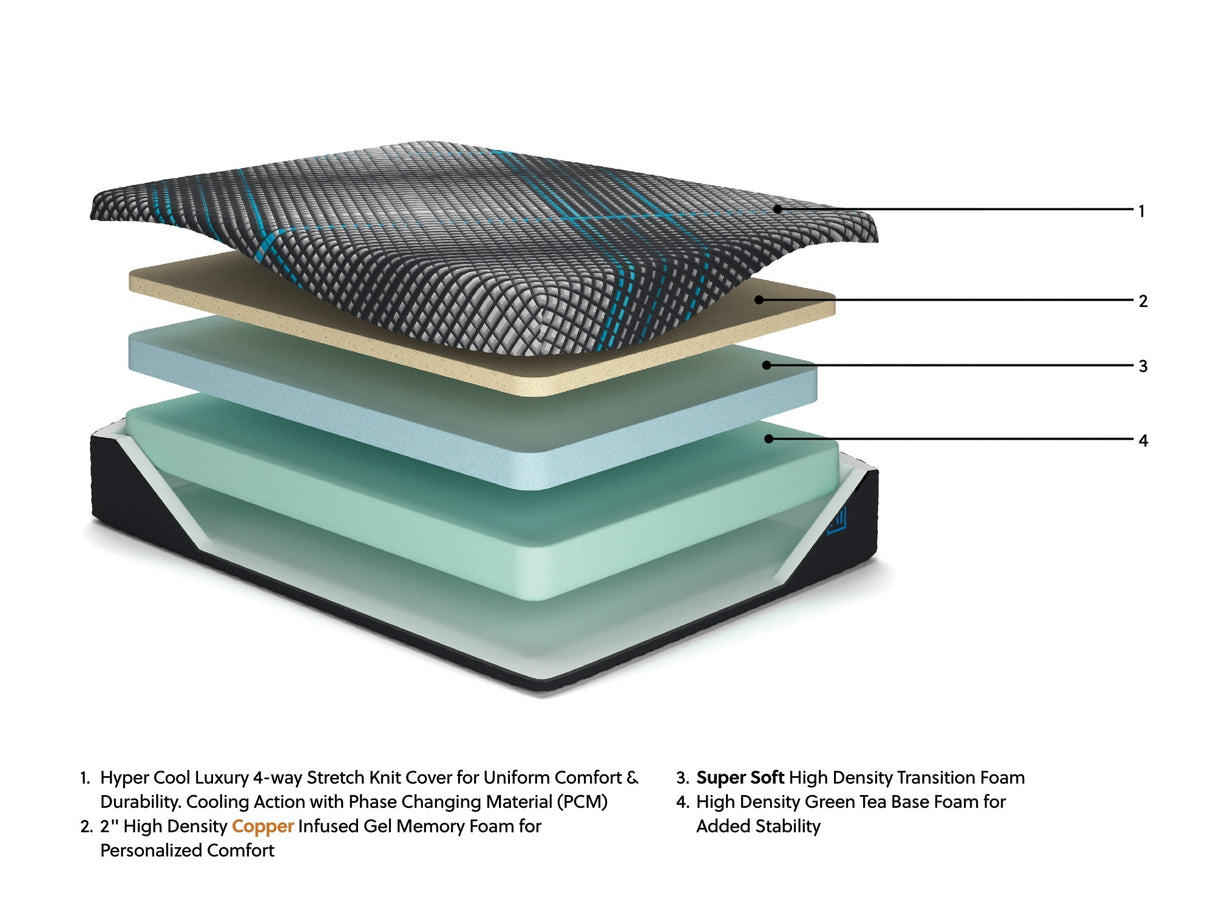 Millennium 2.0 Foam 12 Inch Black Queen Mattress by Ashley at Eve Furniture