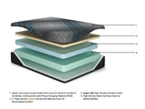 Millennium 2.0 Foam 12 Inch Black Queen Mattress by Ashley at Eve Furniture