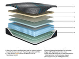 Millennium 2.0 Hybrid 12 Inch Black Queen Mattress by Ashley at Eve Furniture
