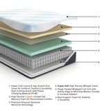 Millennium Cushion Firm Gel Memory Foam Hybrid White California King Mattress by ASHLEY FURNITURE at Eve Furniture