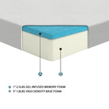 MT-G06F 6" Full Gel-Infused Memory Foam Mattress by Homelegance at Eve Furniture