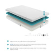 MT-G06F 6" Full Gel-Infused Memory Foam Mattress by Homelegance at Eve Furniture