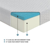 MT-G08Q 8" Queen Gel-Infused Memory Foam Mattress by Homelegance at Eve Furniture