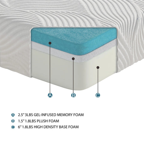 MT-G10Q 10" Queen Gel-Infused Memory Foam Mattress by Homelegance at Eve Furniture