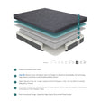 MT-H08F 8" Full Gel-Infused Memory Foam Hybrid Mattress by Homelegance at Eve Furniture