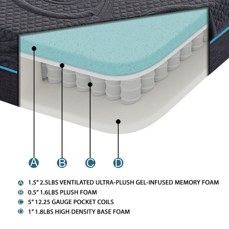 MT-H08T 8" Twin Gel-Infused Memory Foam Hybrid Mattress by Homelegance at Eve Furniture