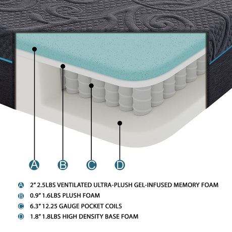 MT-H11ET 11" Twin XL Gel-Infused Memory Foam Hybrid Mattress by Homelegance at Eve Furniture