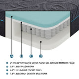 MT-H11F 11" Full Gel-Infused Memory Foam Hybrid Mattress by Homelegance at Eve Furniture