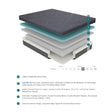 MT-H11Q 11" Queen Gel-Infused Memory Foam Hybrid Mattress by Homelegance at Eve Furniture