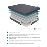 MT-H11Q 11" Queen Gel-Infused Memory Foam Hybrid Mattress by Homelegance at Eve Furniture
