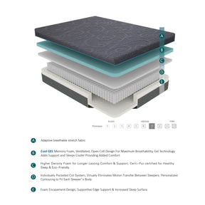 MT-H11T 11" Twin Gel-Infused Memory Foam Hybrid Mattress by Homelegance at Eve Furniture