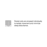 MT-H14CK 14" California King Gel-Infused Memory Foam Hybrid Mattress by Homelegance at Eve Furniture