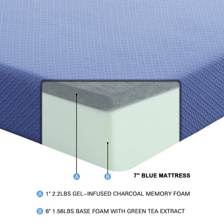 MT-PG07BLT 7" Blue Twin Gel-Infused Memory Foam Mattress Set by Homelegance at Eve Furniture