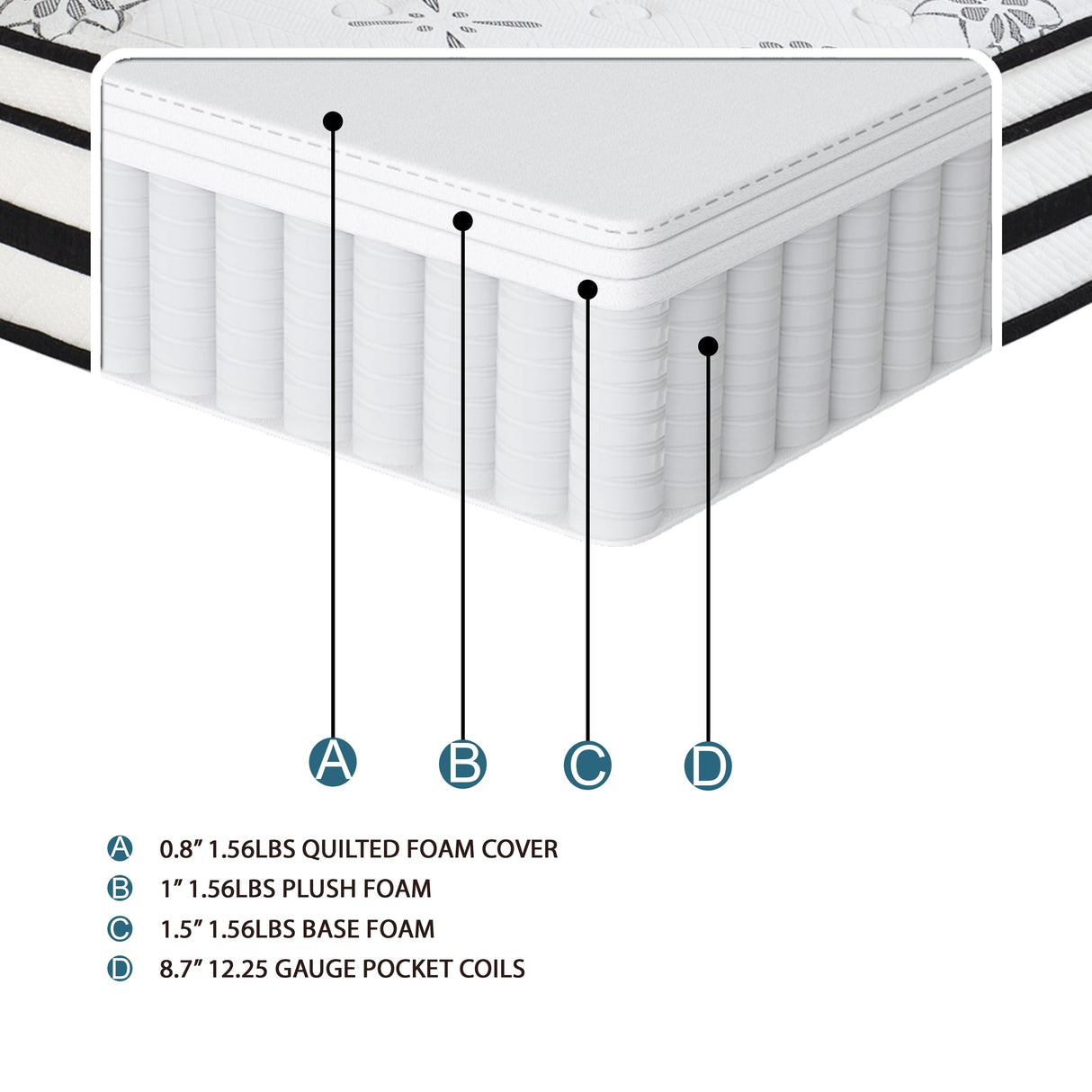 MT-PH12CK 12" California King Hybrid Mattress by Homelegance at Eve Furniture