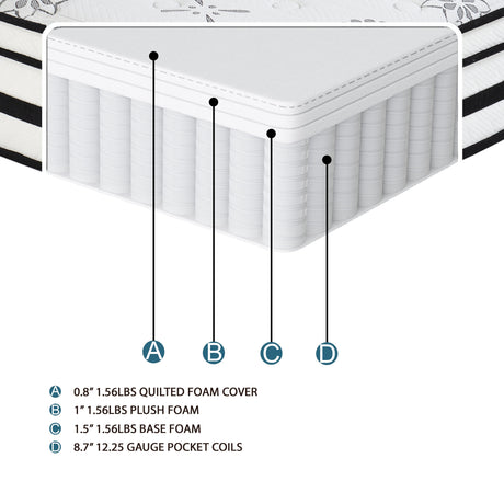 MT-PH12CK 12" California King Hybrid Mattress by Homelegance at Eve Furniture
