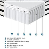 MT-PH12CK 12" California King Hybrid Mattress by Homelegance at Eve Furniture