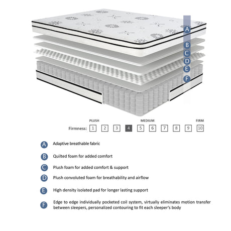 MT-PH12CK 12" California King Hybrid Mattress by Homelegance at Eve Furniture