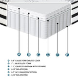 MT-PH12F 12" Full Hybrid Mattress by Homelegance at Eve Furniture