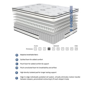 MT-PH12Q 12" Queen Hybrid Mattress by Homelegance at Eve Furniture
