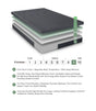 MT-UNG11EK 11" Eastern King Green Tea Gel-Infused Memory Foam Mattress by Homelegance at Eve Furniture