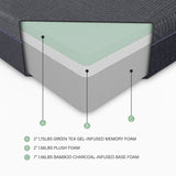 MT-UNG11F 11" Full Green Tea Gel-Infused Memory Foam Mattress by Homelegance at Eve Furniture