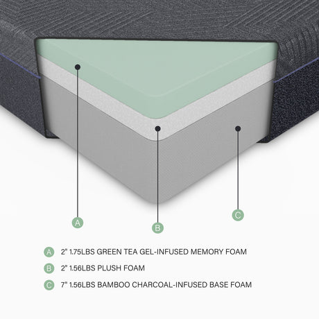 MT-UNG11F 11" Full Green Tea Gel-Infused Memory Foam Mattress by Homelegance at Eve Furniture