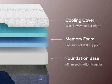 Nectar Foam Luxe 5.1 White Twin Mattress by Ashley at Eve Furniture