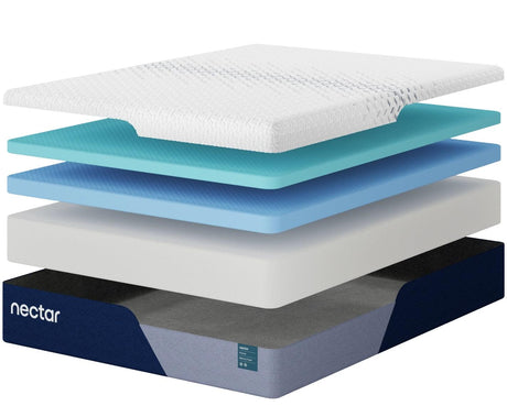 Nectar Foam Premier 5.1 White Full Mattress by Ashley at Eve Furniture