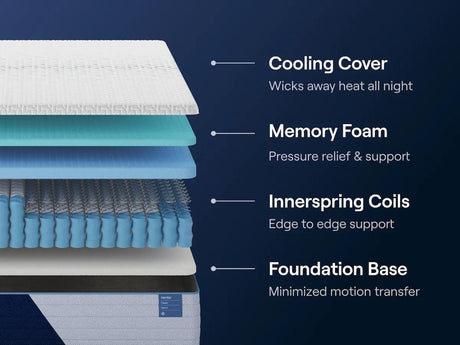 Nectar Hybrid Classic 5.1 White King Mattress by Ashley at Eve Furniture