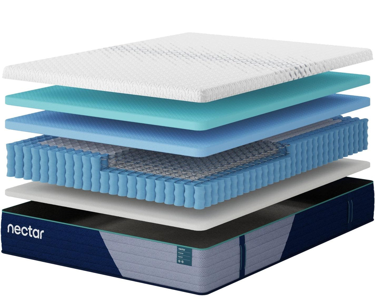 Nectar Hybrid Premier 5.1 White Twin Mattress by Ashley at Eve Furniture