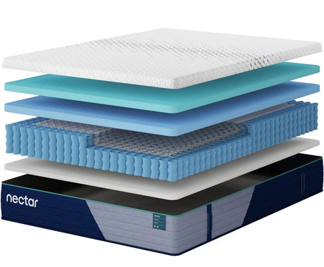 Nectar Hybrid Premier 5.1 White Twin Mattress by Ashley at Eve Furniture