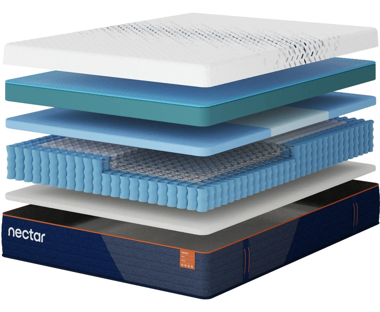 Nectar Ultra Hybrid 5.1 White California King Mattress by Ashley at Eve Furniture