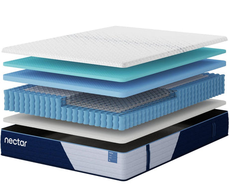 Nectar Hybrid Classic 5.1 White California King Mattress by Ashley at Eve Furniture