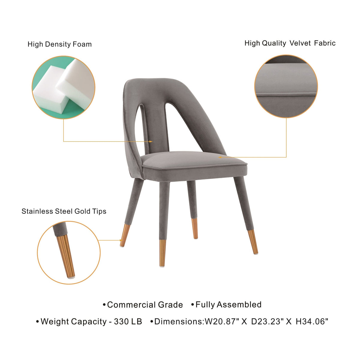 Neda Dining Chair in Grey by Manhattan Comfort at Eve Furniture