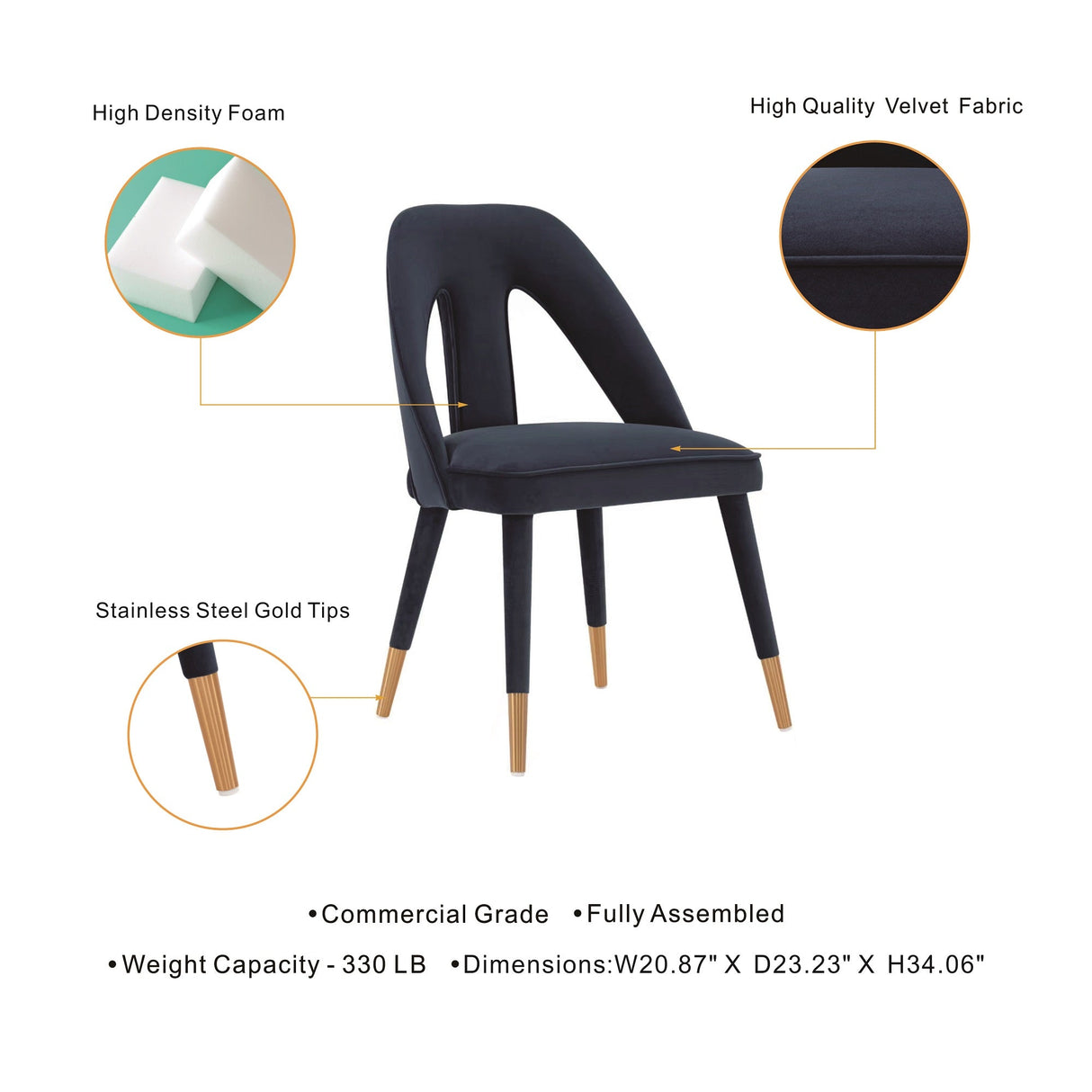 Neda Dining Chair in Midnight Blue (set of 2) by Manhattan Comfort at Eve Furniture