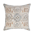 Performance Lukens Gray Multi 22x22 Throw Pillow (Set of 2) by Classic Home at Eve Furniture