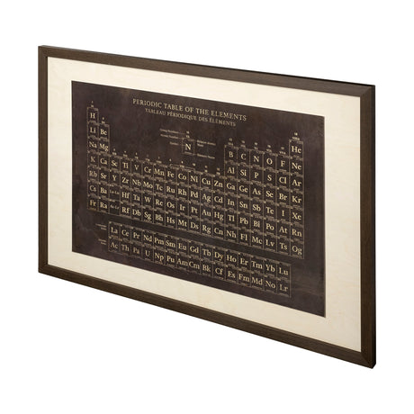 Periodic Table by Vintage Collection a Hand Embelished Textured Framed Art Print by Mercana at Eve Furniture