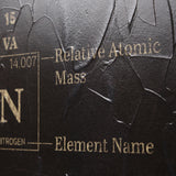 Periodic Table by Vintage Collection a Hand Embelished Textured Framed Art Print by Mercana at Eve Furniture