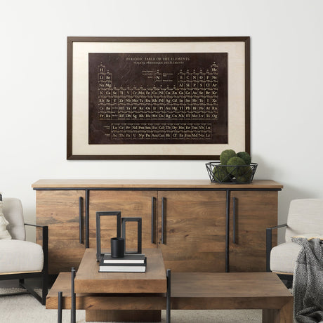 Periodic Table by Vintage Collection a Hand Embelished Textured Framed Art Print by Mercana at Eve Furniture