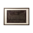 Periodic Table by Vintage Collection a Hand Embelished Textured Framed Art Print by Mercana at Eve Furniture