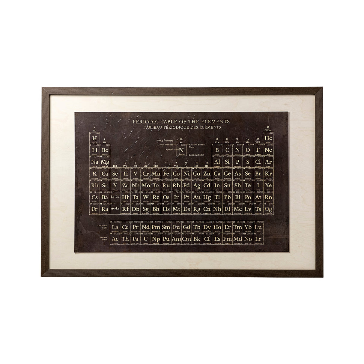 Periodic Table by Vintage Collection a Hand Embelished Textured Framed Art Print by Mercana at Eve Furniture