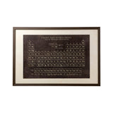 Periodic Table by Vintage Collection a Hand Embelished Textured Framed Art Print by Mercana at Eve Furniture