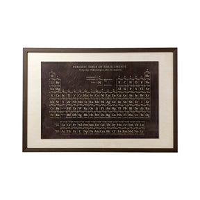 Periodic Table by Vintage Collection a Hand Embelished Textured Framed Art Print by Mercana at Eve Furniture