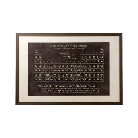 Periodic Table by Vintage Collection a Hand Embelished Textured Framed Art Print by Mercana at Eve Furniture
