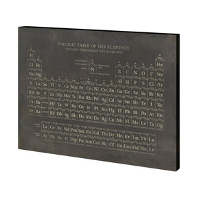 Periodic Table by Vintage Collection a Hand Embellished Textured Canvas by Mercana at Eve Furniture