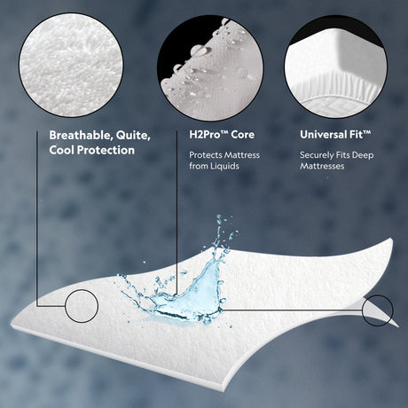 Prime Comfor White Cot Mattress Protector by Malouf at Eve Furniture