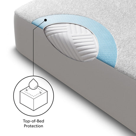 Prime Comfor White King Mattress Protector by Malouf at Eve Furniture